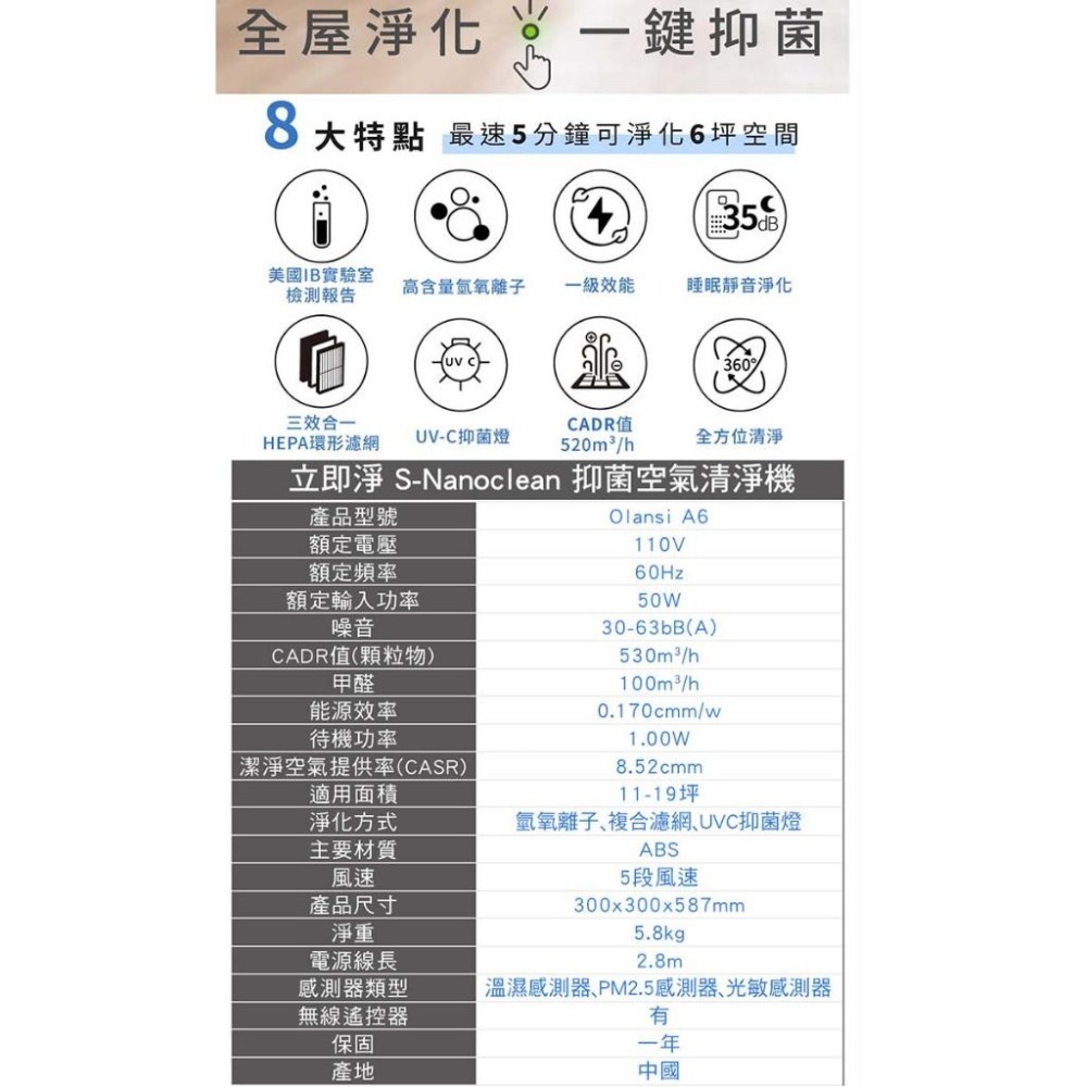 【GPLUS】 Olansi A6 立即淨 抑菌空氣清淨機-細節圖9