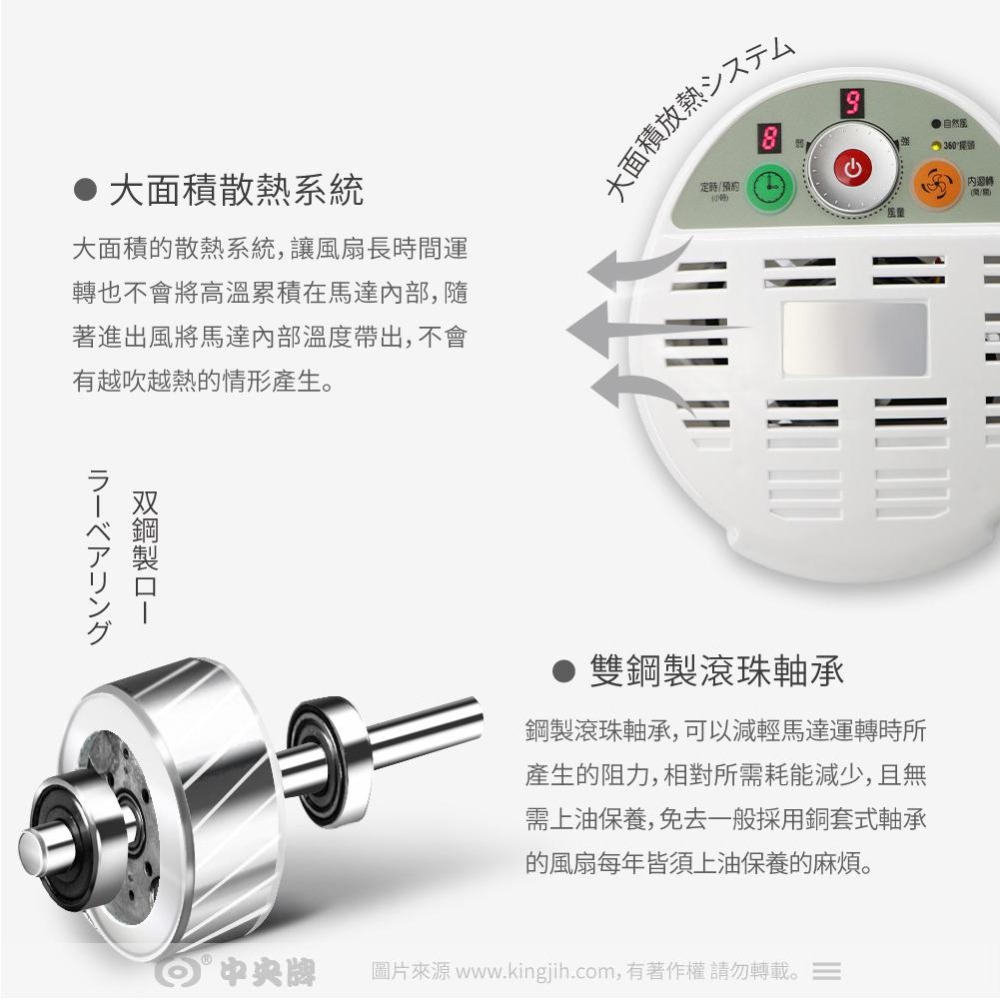 【中央牌】14吋DC節能內旋式遙控循環立扇 厚底旗艦款 KDS-141SR / KDS-141SR-W 絢麗白-細節圖6