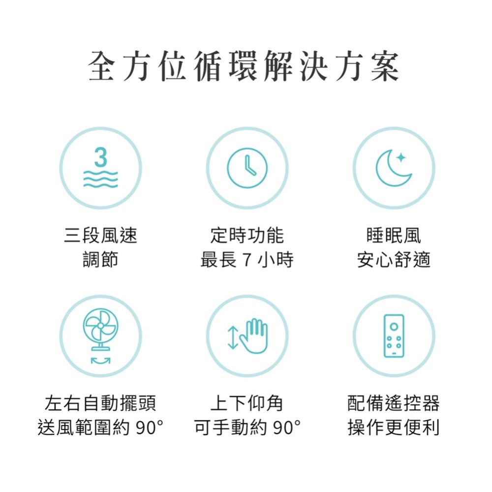 【AIWA愛華】 AC立式循環扇 DF-801-細節圖3