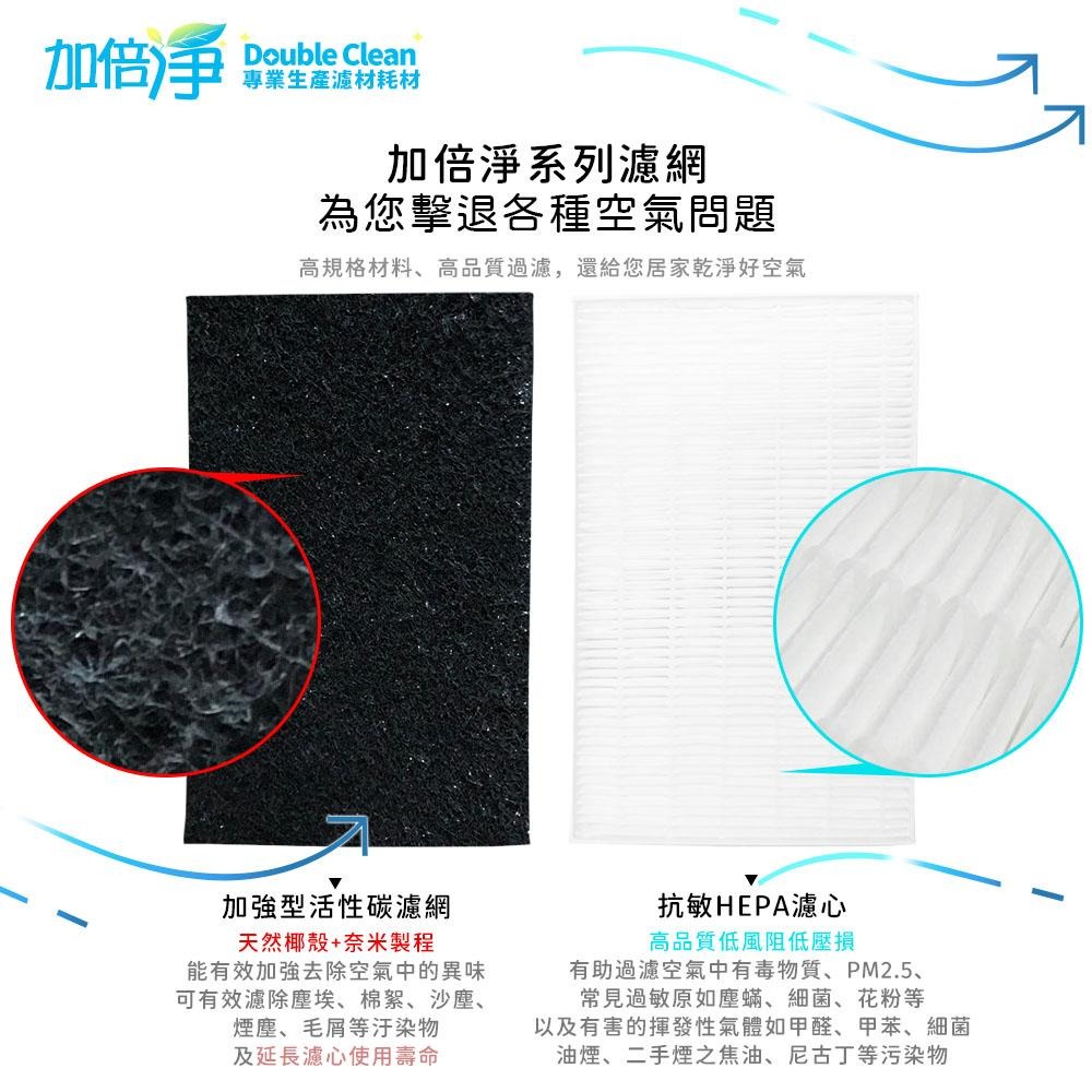 【加倍淨】適用Honeywell HPA-5250WTW HPA-5250WTWV1 清淨機 耗材組-濾心*2+濾網*4-細節圖4