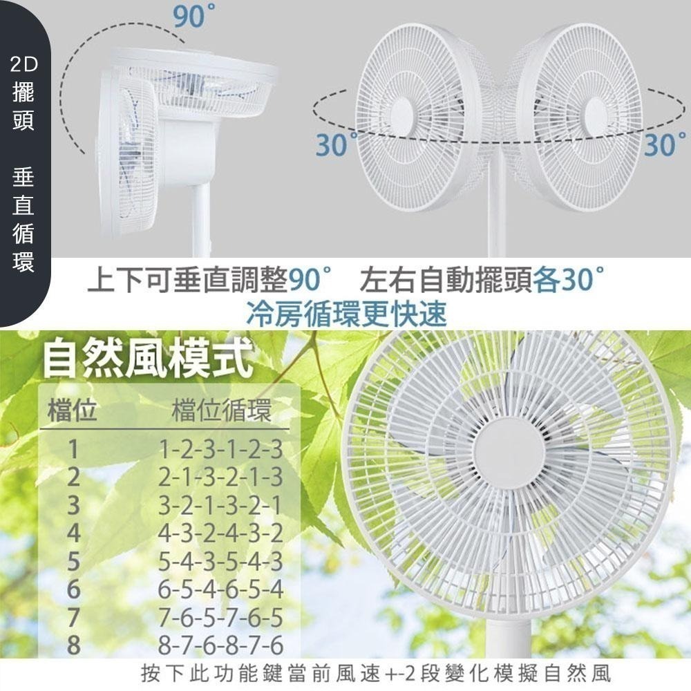 【ARTISAN 奧堤森】 12吋DC順/逆循環風扇 LF1201 DC循環正逆風扇 循環扇-細節圖3