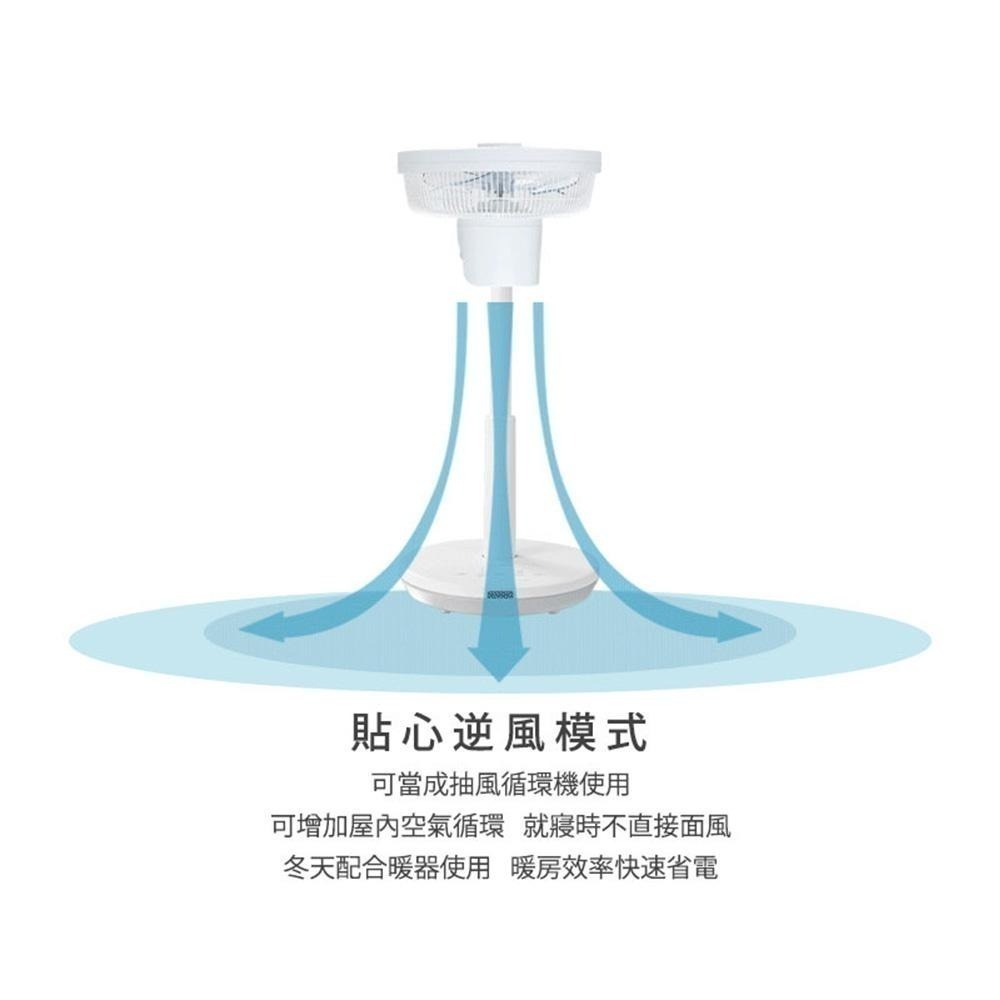 【ARTISAN 奧堤森】 12吋DC順/逆循環風扇 LF1201 DC循環正逆風扇 循環扇-細節圖5