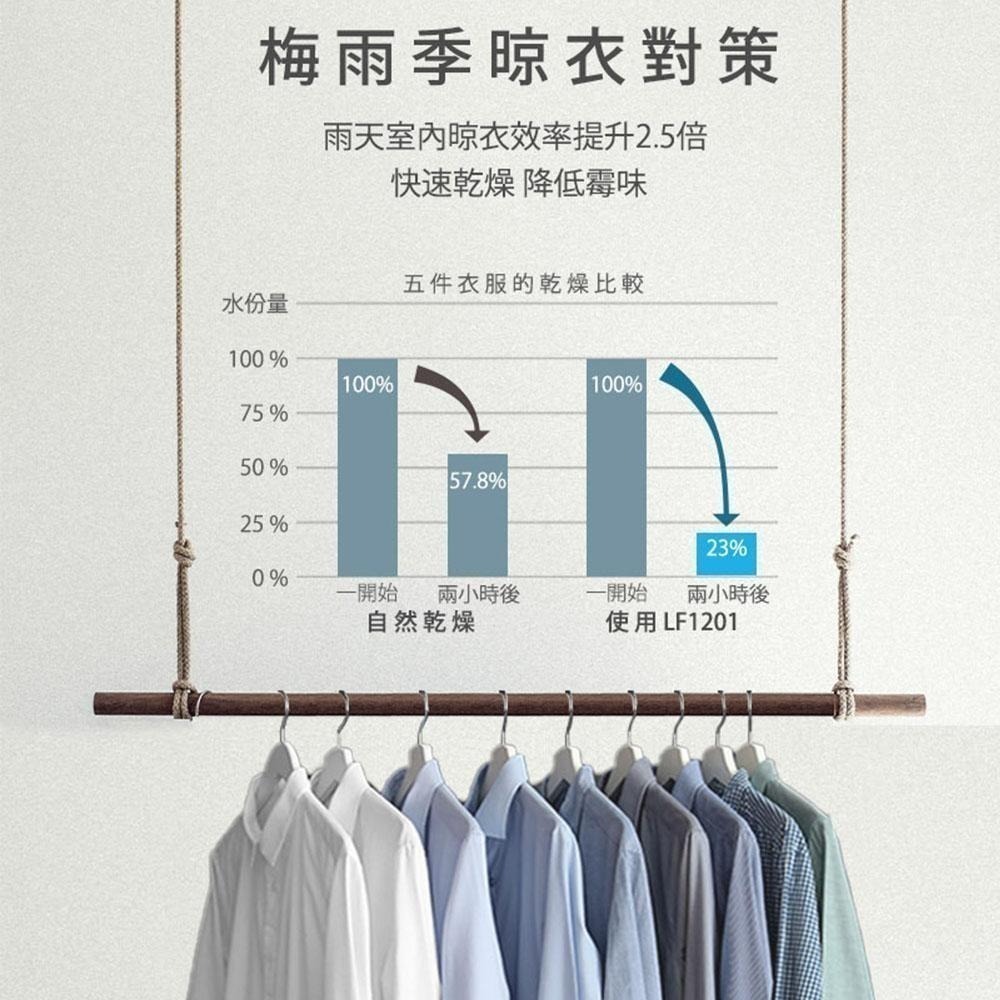 【ARTISAN 奧堤森】 12吋DC順/逆循環風扇 LF1201 DC循環正逆風扇 循環扇-細節圖6