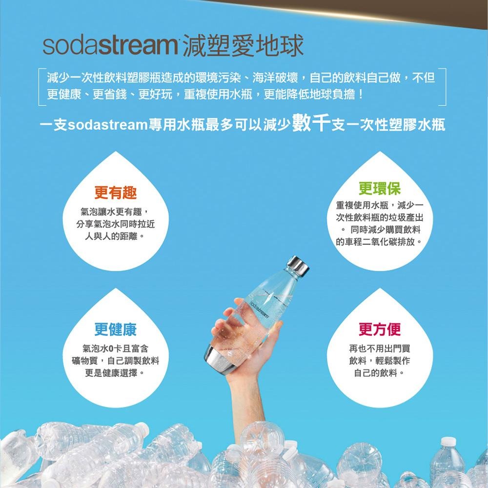 SodaStream 二氧化碳快扣鋼瓶 425g 適用DUO / ART / TERRA 機型氣泡水機-細節圖6