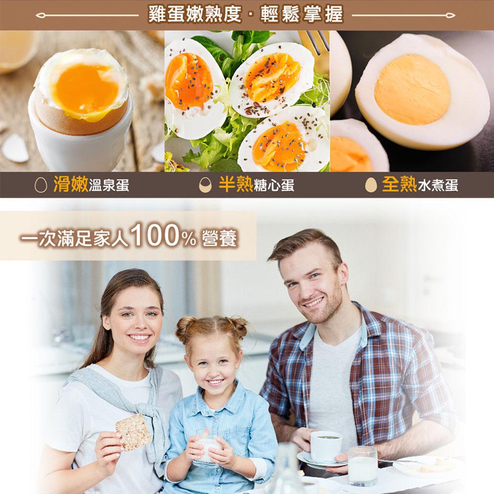 《贈鮮果榨汁機 ZP40》【ROMMELSBACHE 諾曼百赫】多功能煮蛋器 ER-600 ER600 ER 600-細節圖4