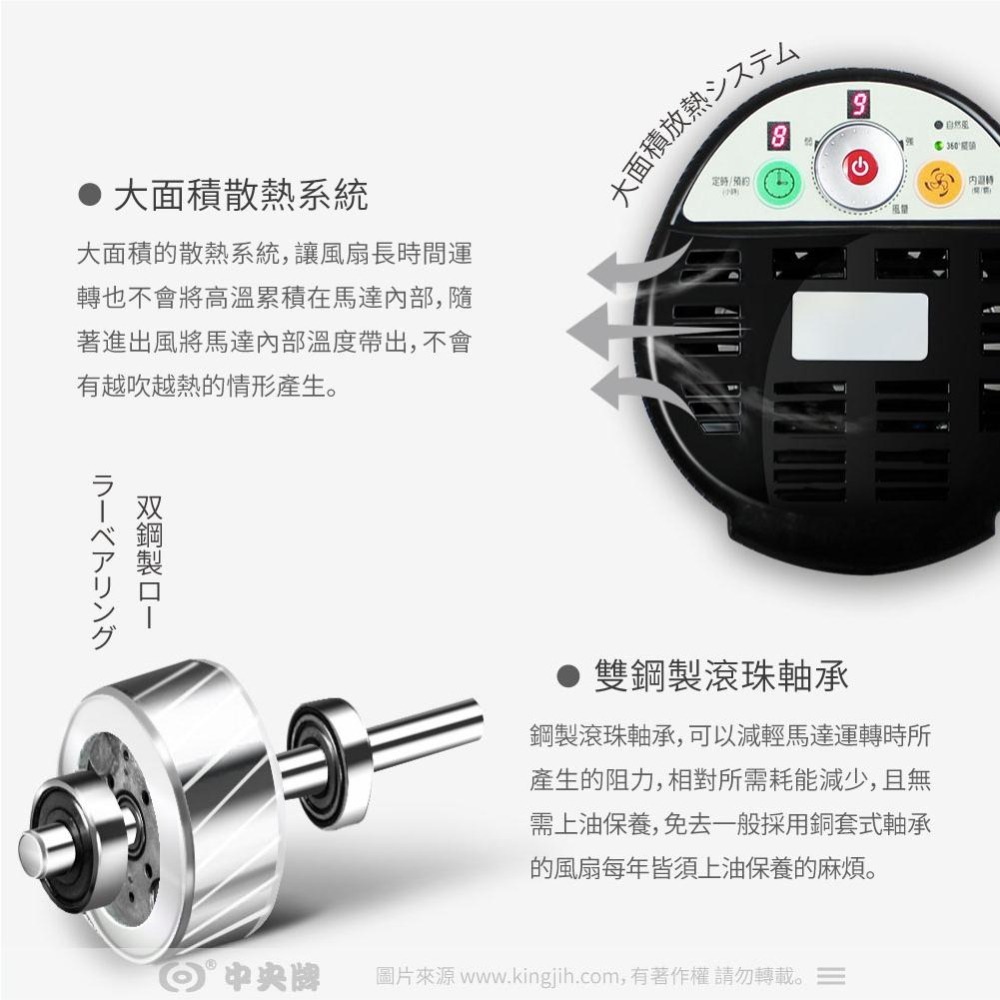 中央牌 12吋不銹鋼DC節能內旋循環立扇 KDS-121SR / KDS-121SR-C 古銅-細節圖6