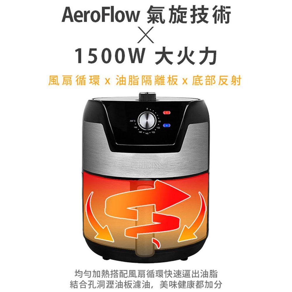 【PRINCESS荷蘭公主】 4.5L健康氣炸鍋 181026-細節圖4