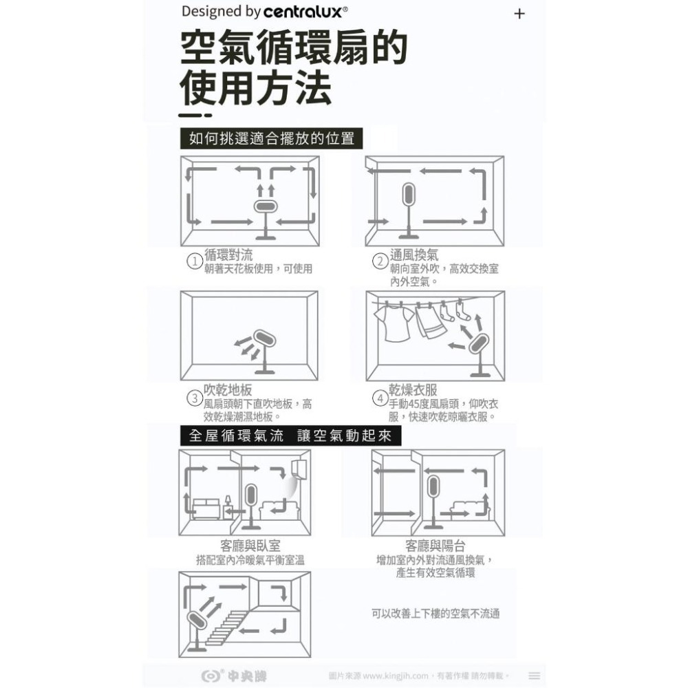 【中央牌】KDS-181S 18吋DC節能內旋式開關型5段式循環立扇-塑膠葉片-細節圖3