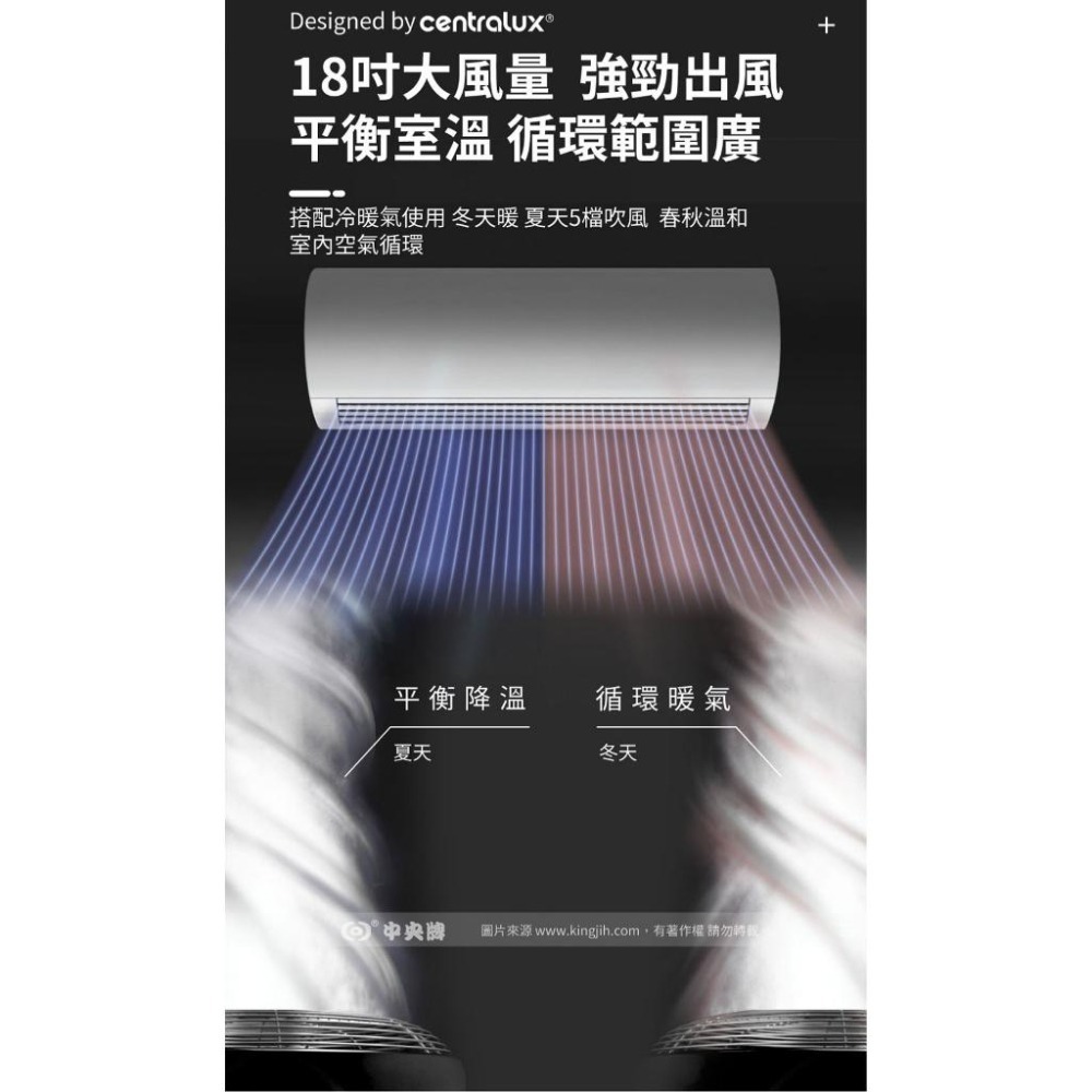 【中央牌】KDS-181S 18吋DC節能內旋式開關型5段式循環立扇-塑膠葉片-細節圖6