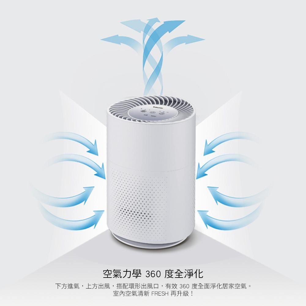 【德國博依 beurer】 360度全淨化空氣清淨機 LR 220-細節圖4