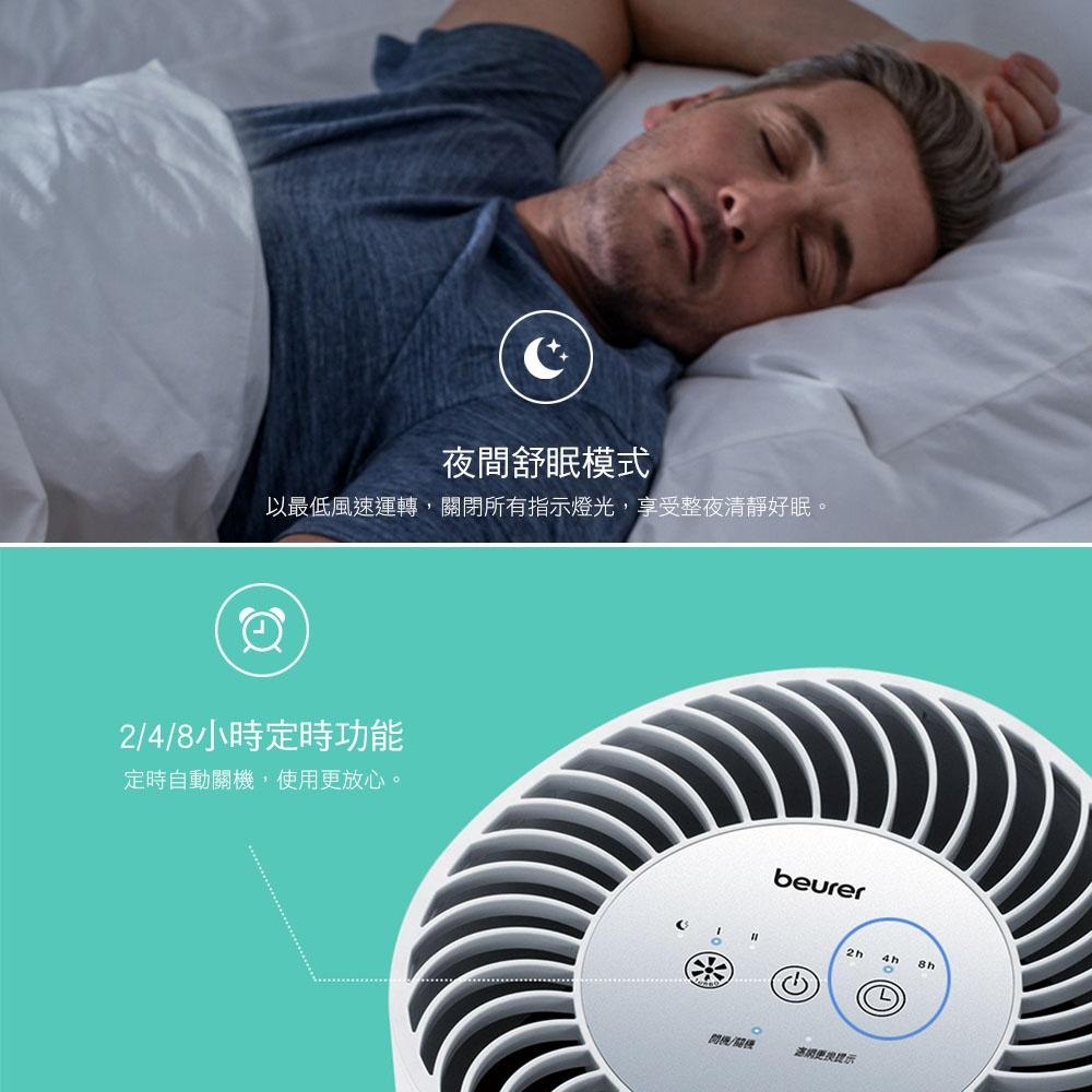 【德國博依 beurer】 360度全淨化空氣清淨機 LR 220-細節圖5