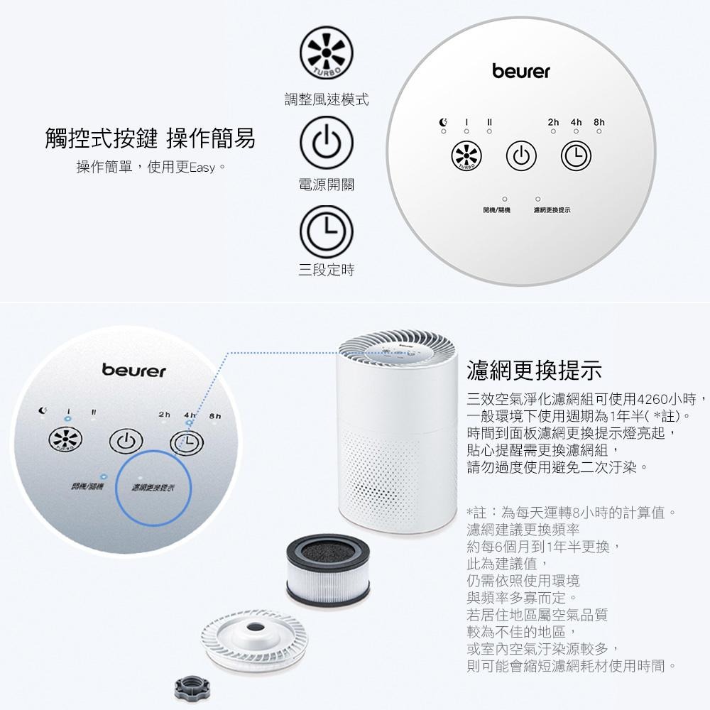 【德國博依 beurer】 360度全淨化空氣清淨機 LR 220-細節圖7