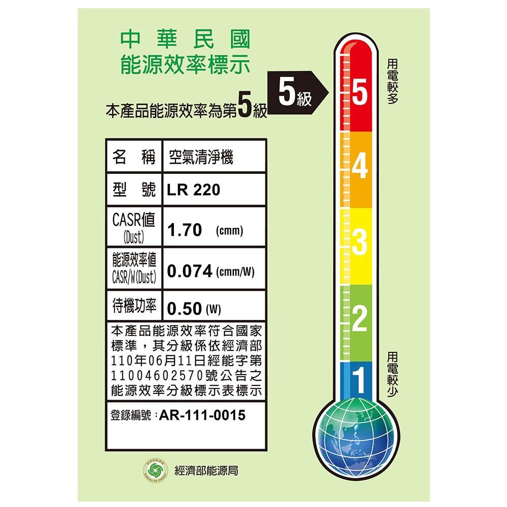 【德國博依 beurer】 360度全淨化空氣清淨機 LR 220-細節圖9