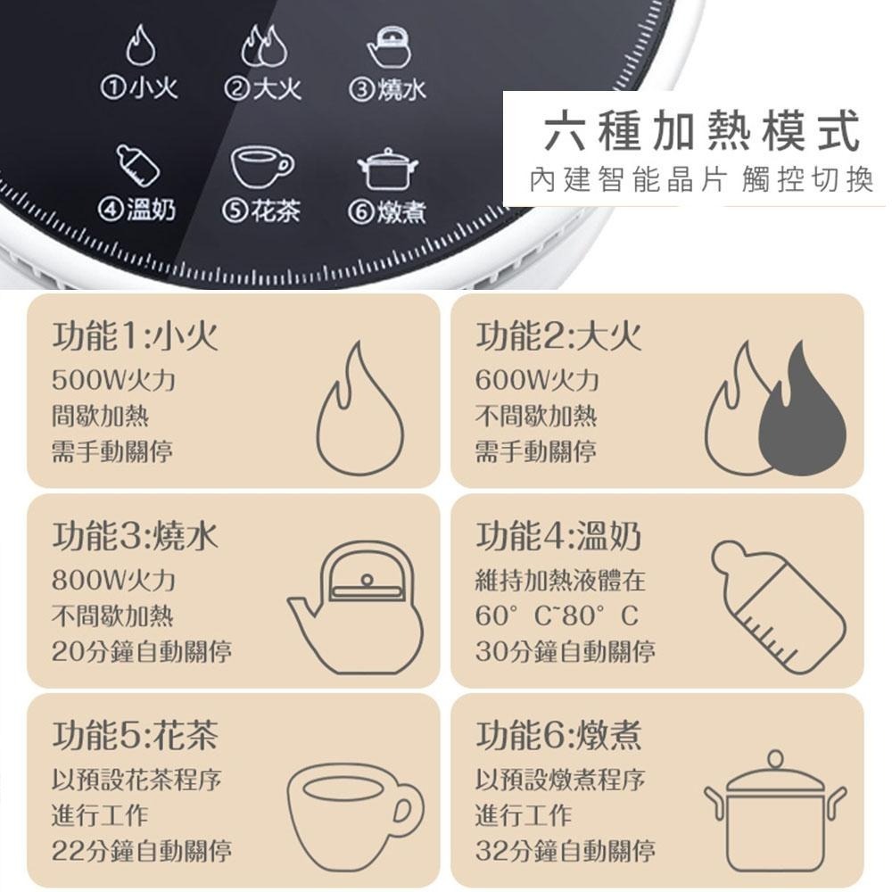 【ARTISAN 奧堤森】  IH旅用隨行鍋 (220V電壓) IH2201-細節圖5