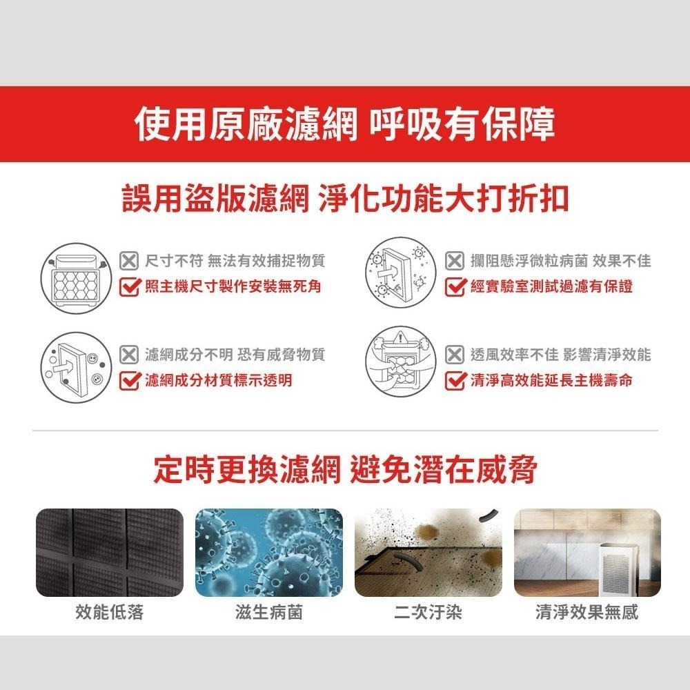 Honeywell 一年份耗材組 HRF-ARVP300 適用HPA-300APTW HPA-5350WTWV1 免裁切-細節圖3