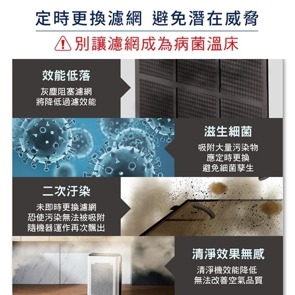 Honeywell 一年份耗材組 HRF-ARVP300 適用HPA-300APTW HPA-5350WTWV1 免裁切-細節圖5