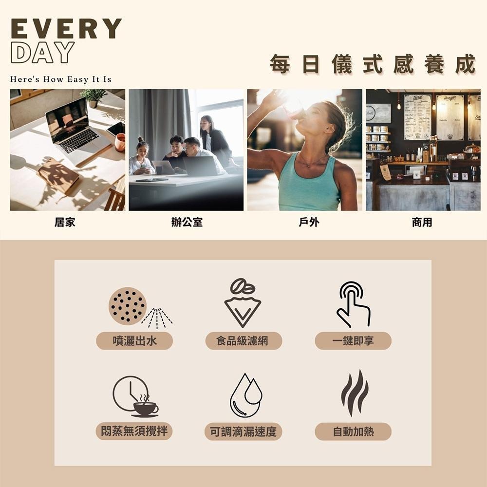 【日本 NICOH】美式冰咖啡機 NK-IC03B 黑 / NK-IC04 粉【磨豆機超值組】-細節圖4