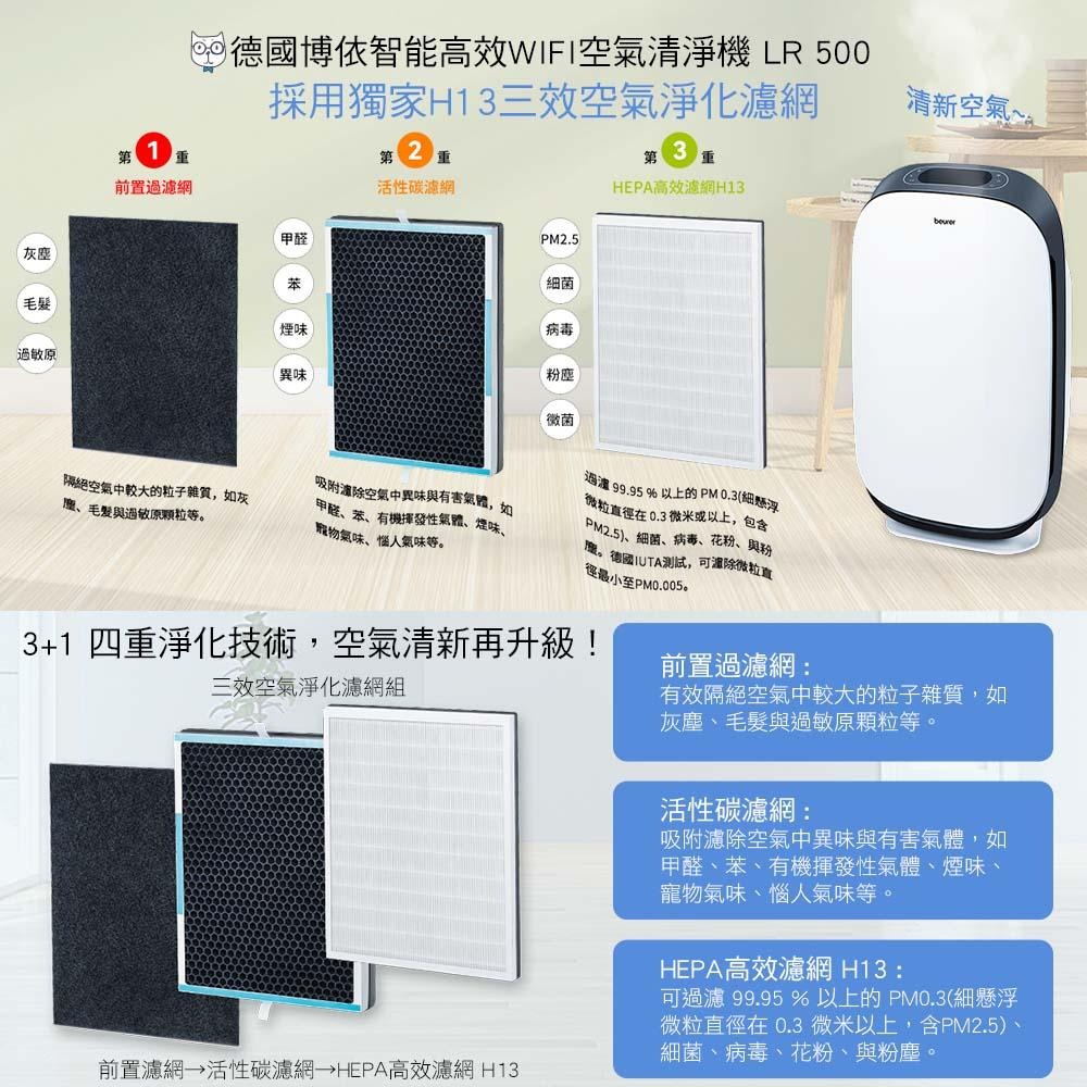 【德國博依beurer】 智能高效WIFI空氣清淨機 LR 500-細節圖3