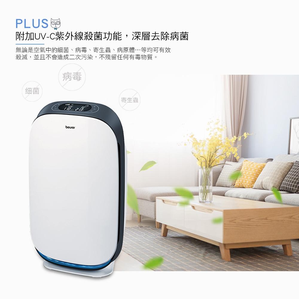 【德國博依beurer】 智能高效WIFI空氣清淨機 LR 500-細節圖4
