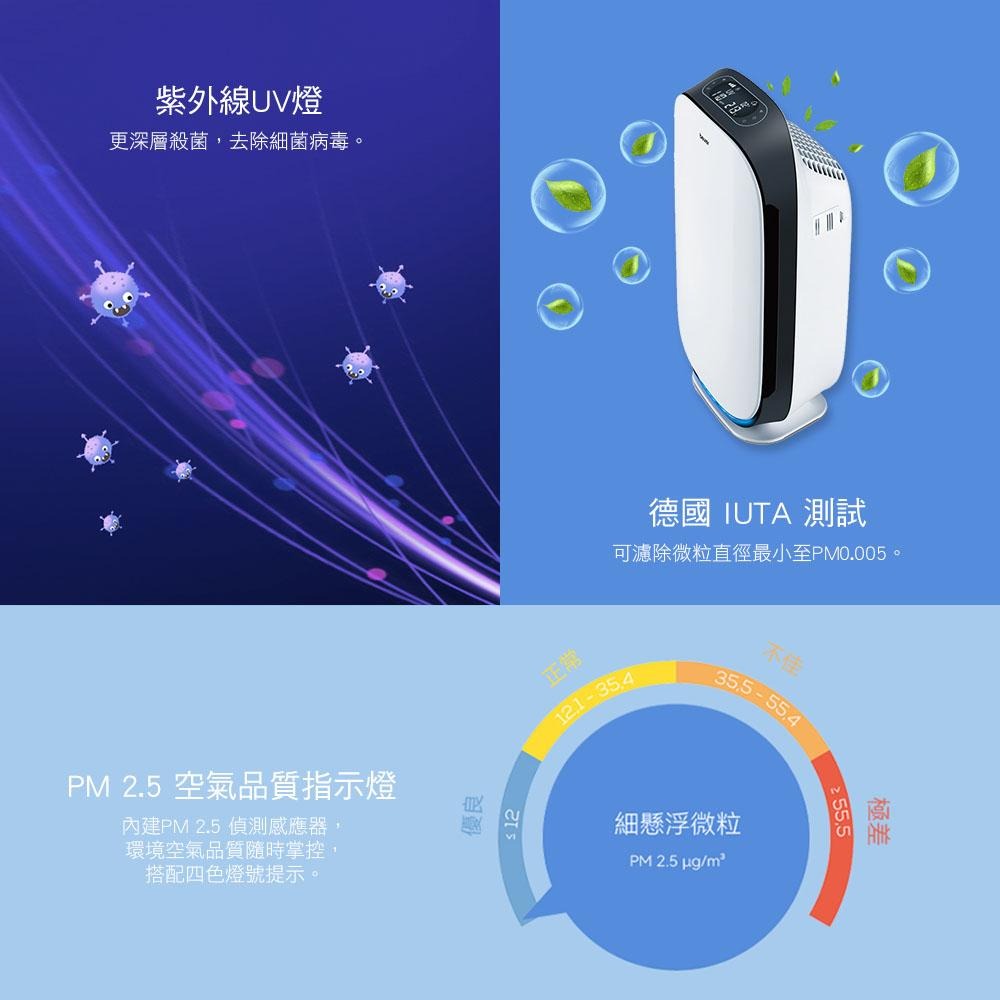 【德國博依beurer】 智能高效WIFI空氣清淨機 LR 500-細節圖5