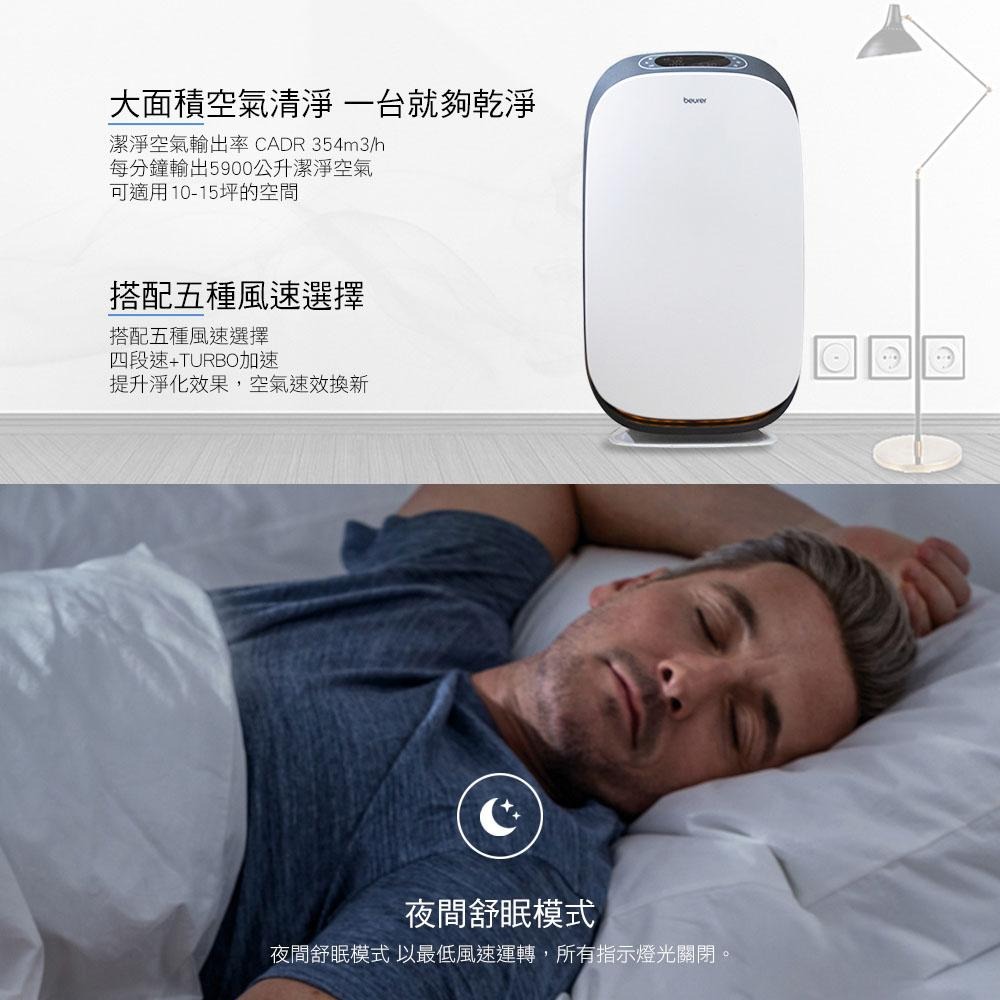 【德國博依beurer】 智能高效WIFI空氣清淨機 LR 500-細節圖6