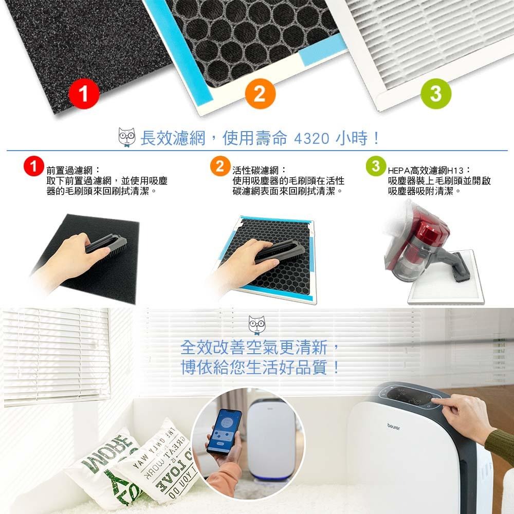 【德國博依beurer】 智能高效WIFI空氣清淨機 LR 500-細節圖7
