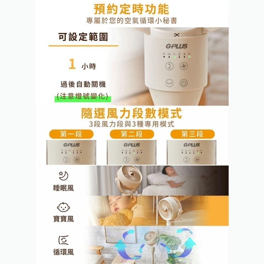 【GPLUS】GP小雷達 空氣循環7吋四季扇 GP-D02A 循環扇 電風扇 電扇-細節圖6