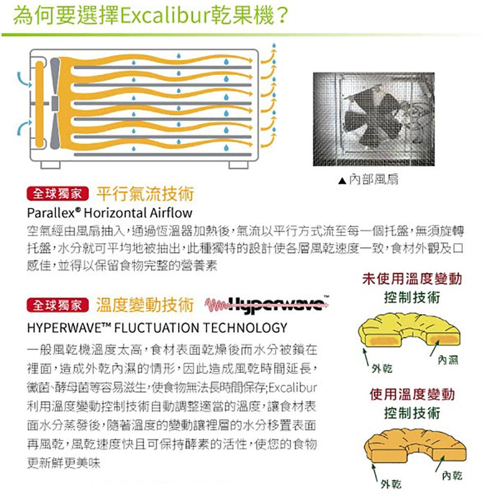 【Excalibur 美國依卡莉柏】 9層低溫乾果機 3926TCDB 九層塑膠/透明門 (黑) 蝦幣3%回饋-細節圖4