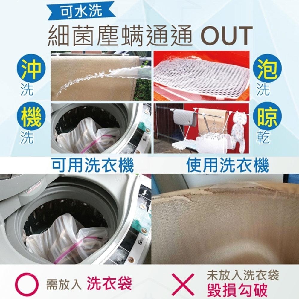 【蓓舒眠】 3D水洗透氣長抱枕 抬腿枕/靠墊枕/腰枕 抗菌防螨-細節圖8