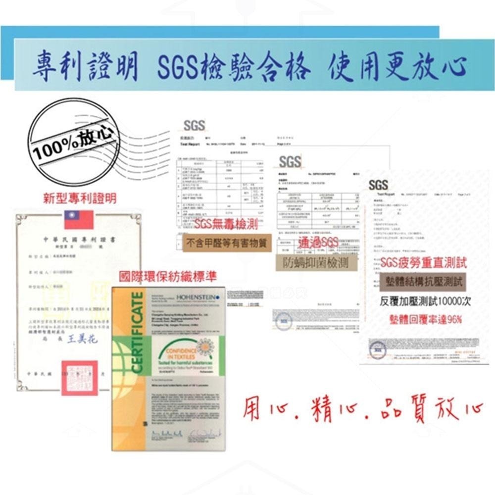 【蓓舒眠】 3D水洗透氣長抱枕 抬腿枕/靠墊枕/腰枕 抗菌防螨-細節圖9