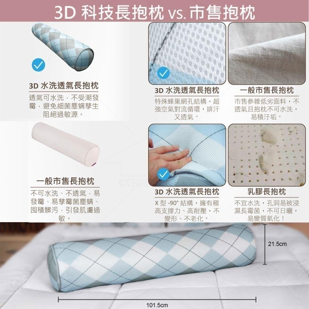 【蓓舒眠】 3D水洗透氣長抱枕 抬腿枕/靠墊枕/腰枕 抗菌防螨-細節圖7