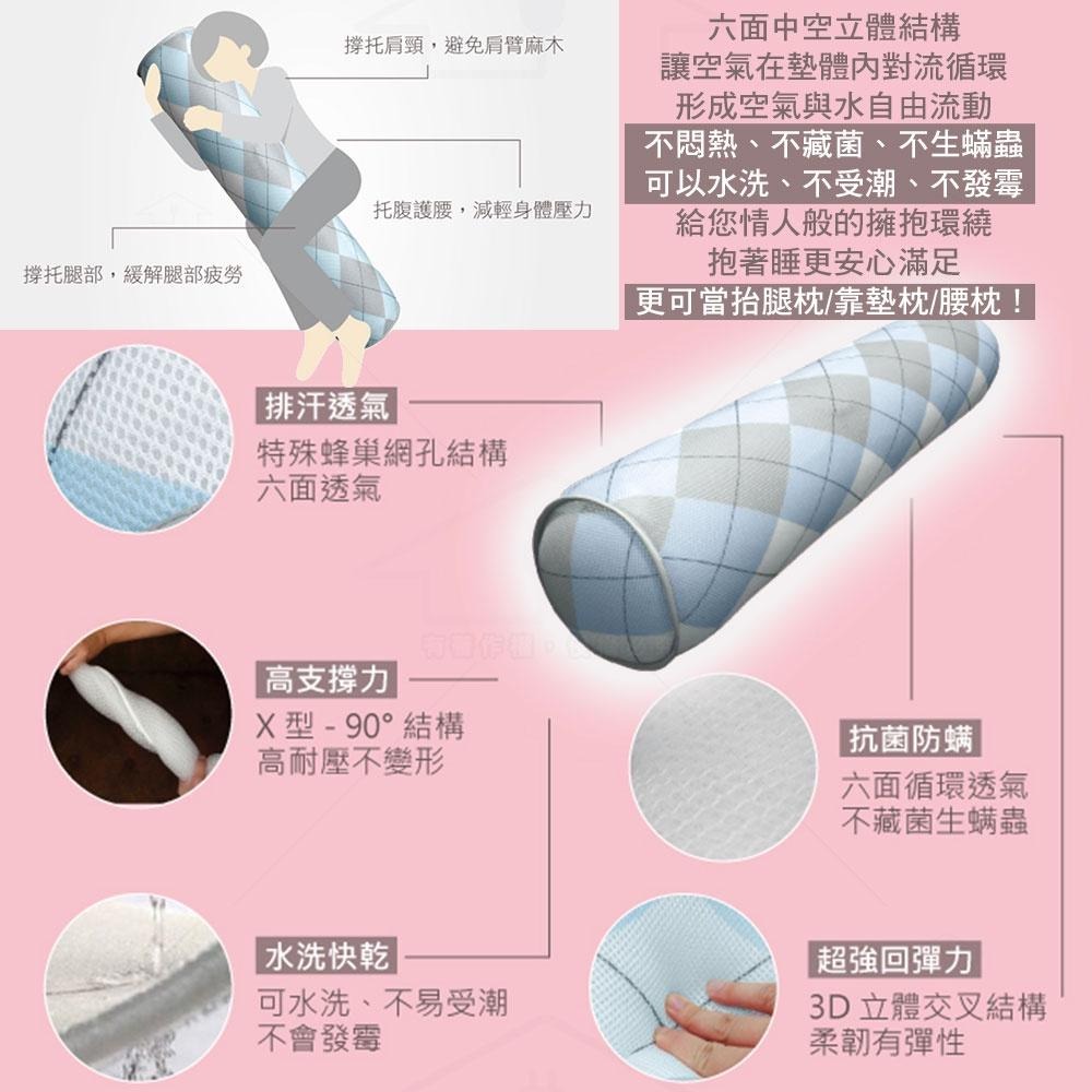 【蓓舒眠】 3D水洗透氣長抱枕 抬腿枕/靠墊枕/腰枕 抗菌防螨-細節圖4