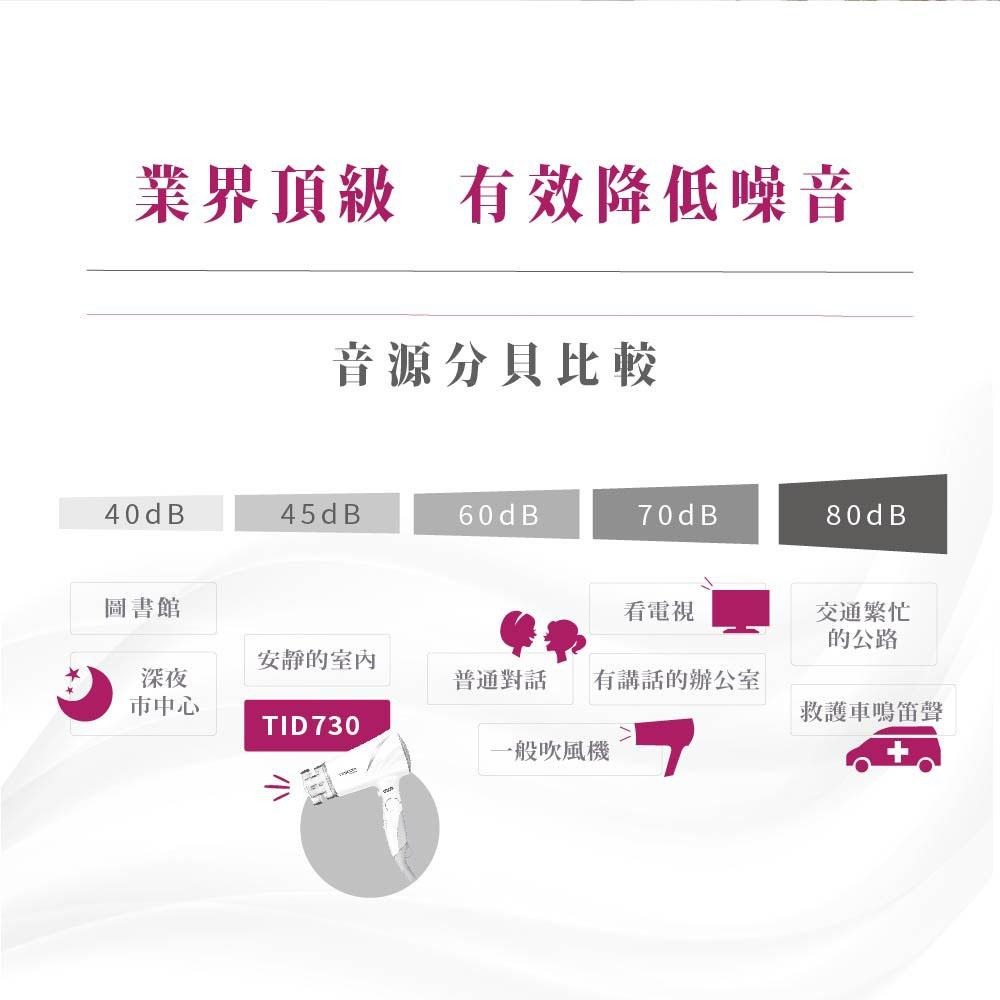 【TESCOM】TID730 TID730TW 清爽白 低噪音 負離子吹風機 大風量 靜音 白噪音 原廠保固-細節圖3