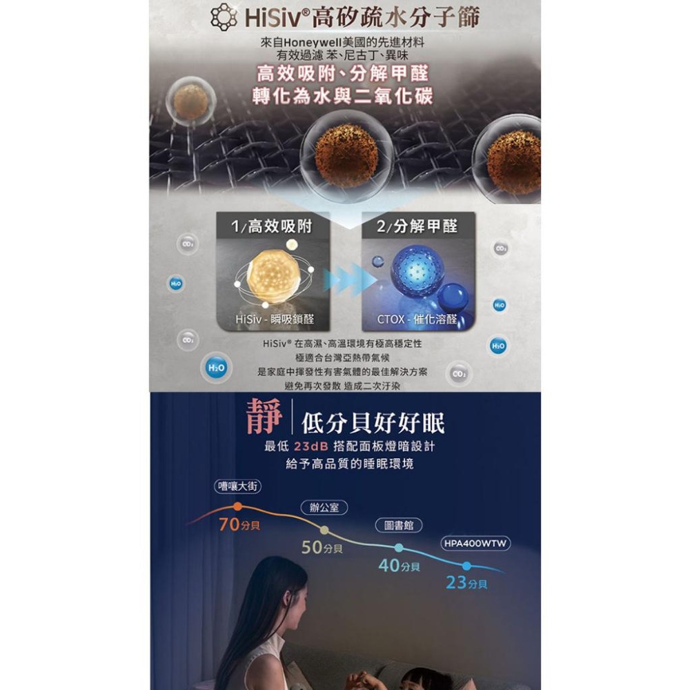 【現貨】Honeywell 純淨空氣清淨機 HPA-400WTW HPA400WTW 小純 原廠公司貨-細節圖4