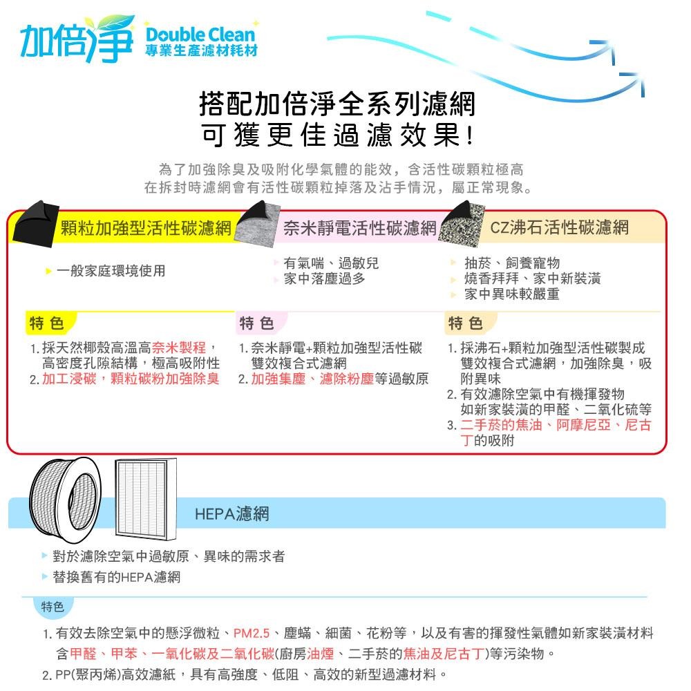 【加倍淨】HEPA濾心 適用 Honeywell HPA  5150 5250 5350 WTW WTWV1 空氣清淨機-細節圖7