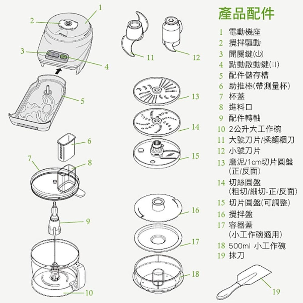 【PRINCESS荷蘭公主】 專業級食物處理機 221000-細節圖9