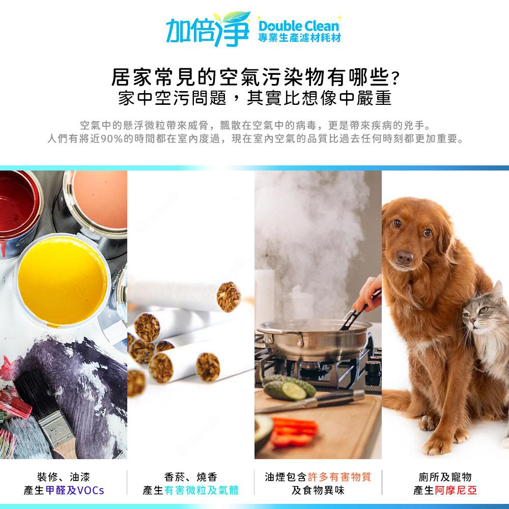 【加倍淨】適用Honeywell HPA-5350WTW HPA-5350WTWV1空氣清淨機 一年份HEPA濾心耗材組-細節圖3