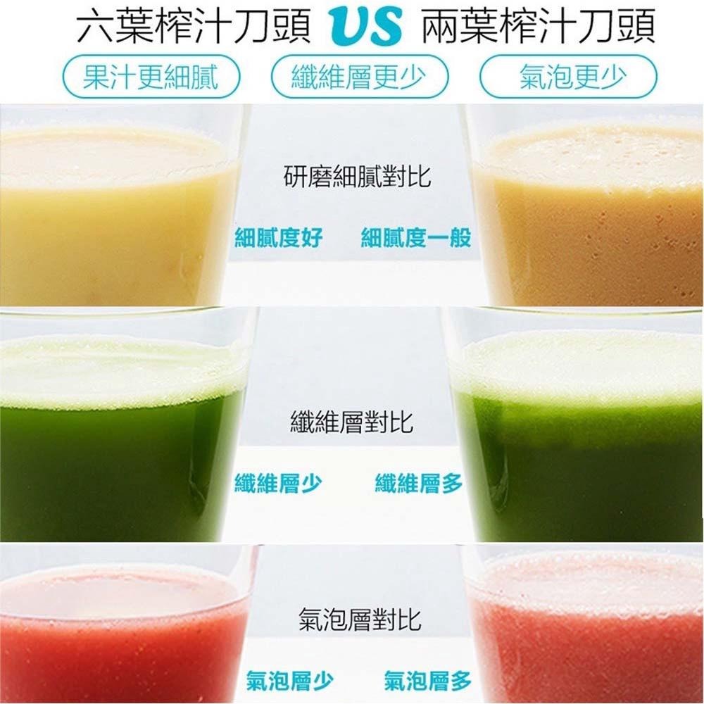 Glolux USB隨行冰沙調理機果汁機 【贈 隨行杯】 果汁機 料理機 冰沙機 榨汁機 隨行杯 碎冰機-細節圖8