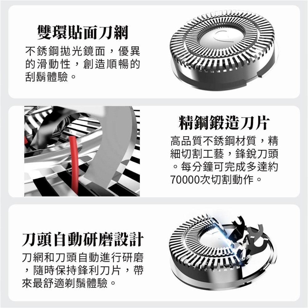 【G-PLUS】 USB Type-C 電動刮鬍刀 GP-RE001 可水洗 磁吸式刀頭 父親節禮物-細節圖4