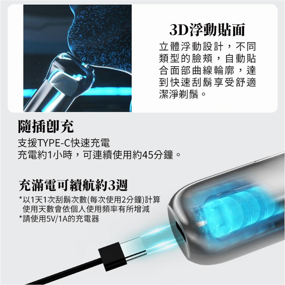 【G-PLUS】 USB Type-C 電動刮鬍刀 GP-RE001 7/26前買刮鬍刀送專用刀頭2入組-細節圖5