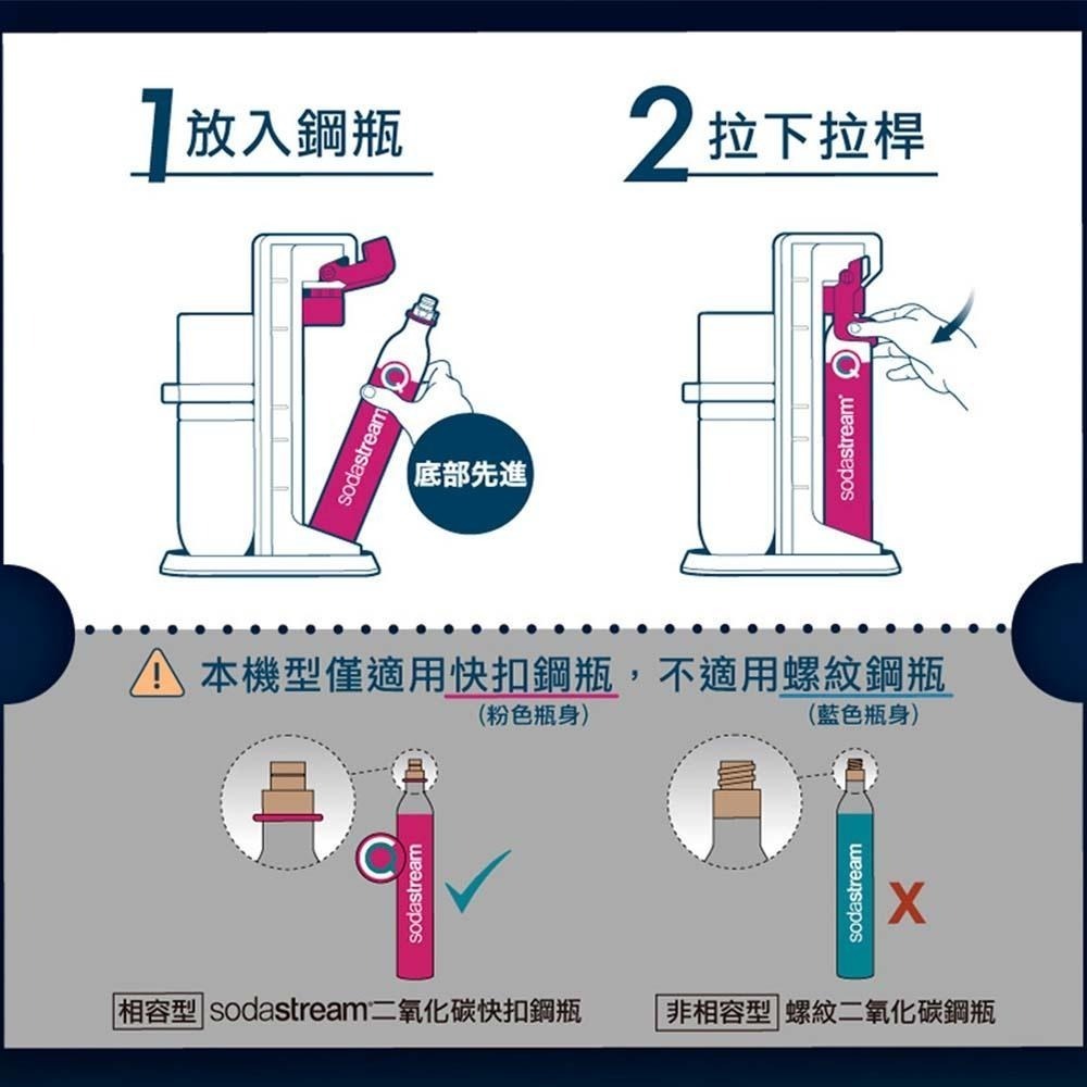 【Sodastream】自動扣瓶氣泡水機 ART 黑/白 【送0.5L水滴型寶特瓶】2022快扣鋼瓶新機上市 原廠公司貨-細節圖6