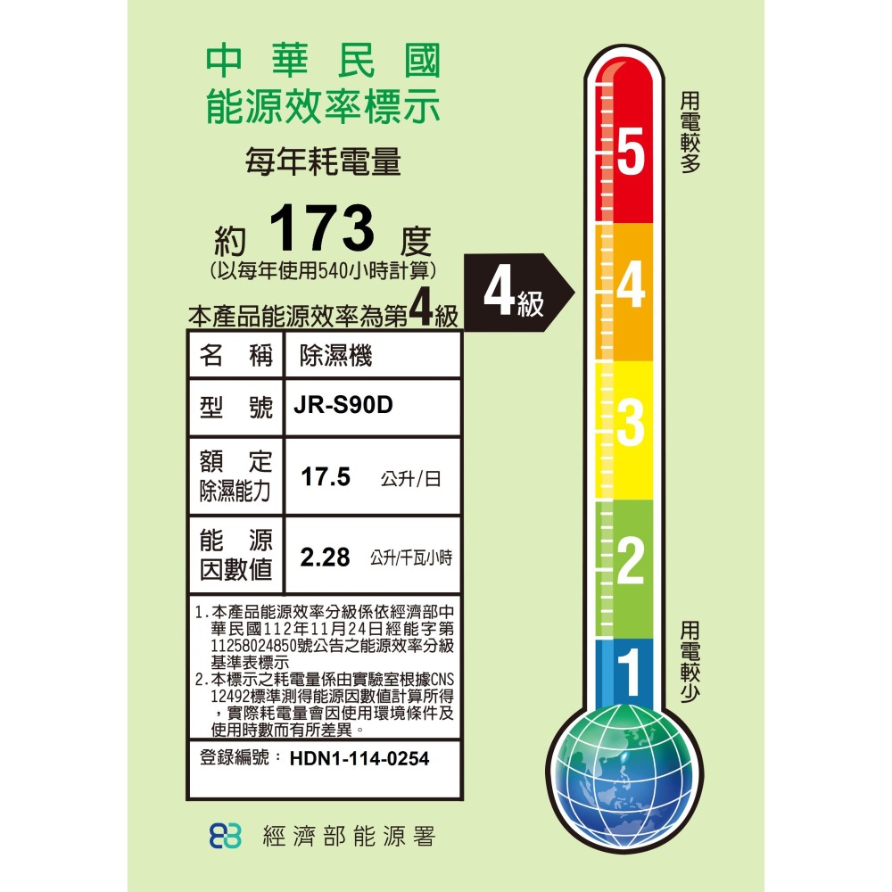 【Mistral 美寧】最高規格頂規ECO高效除濕機 JR-S90D 除濕機 35L大容量 | 清淨 | 變頻-細節圖2