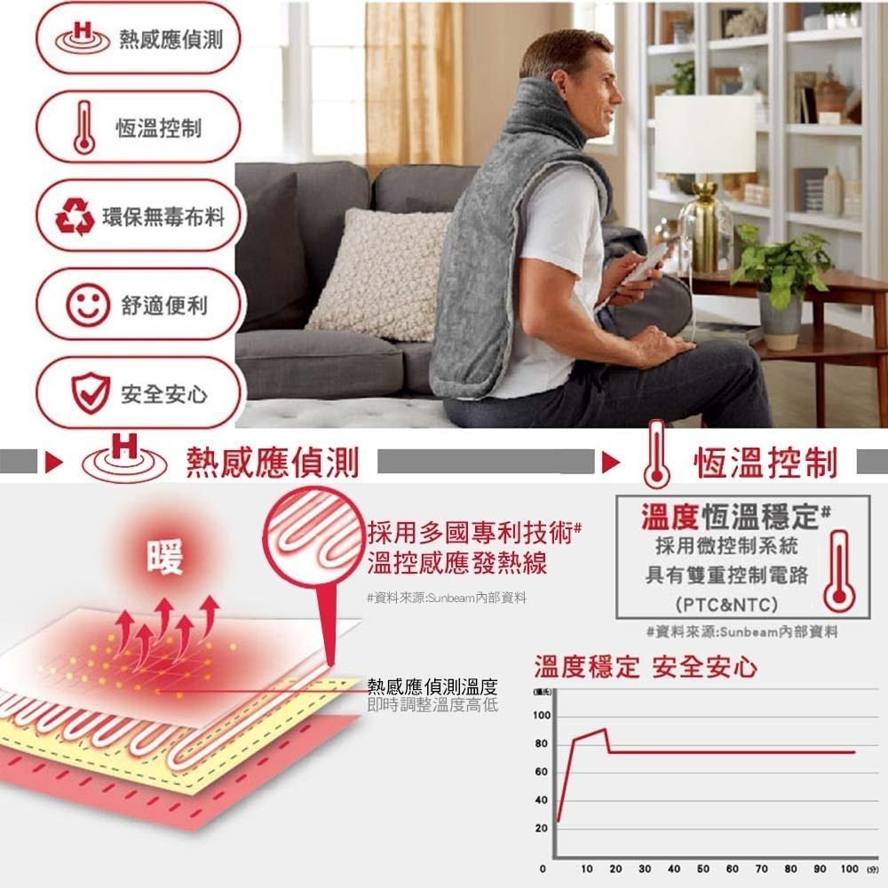 美國 夏繽Sunbeam 電熱披肩 醫證版 台灣原廠公司貨 兩年保固-細節圖5
