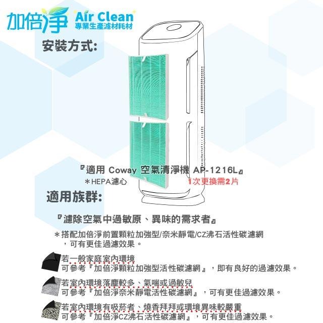 【加倍淨】HEPA 抗病毒 濾心 濾網 適用 Coway AP-1216L AP1216L AP1216 空氣清淨機-細節圖4