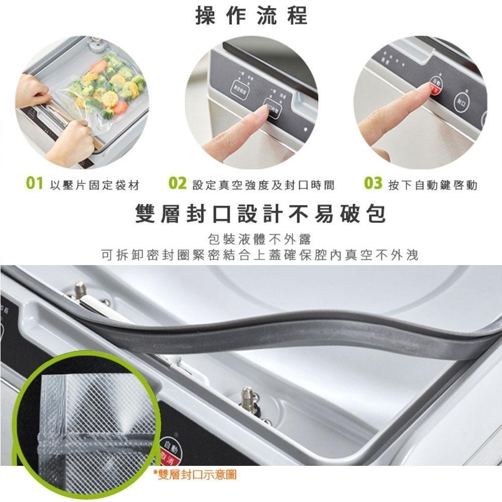 【ARTISAN奧堤森】 基本型不鏽鋼乾濕二用腔式真空包裝機 CVS2500-細節圖6