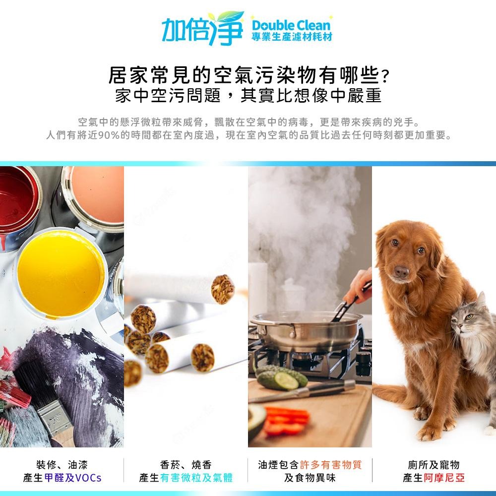 【加倍淨】煙霧專用 沸石顆粒活性碳 高效淨味濾網 適用 HPA-5150 5250 5350 WTW HRFSS1-細節圖4