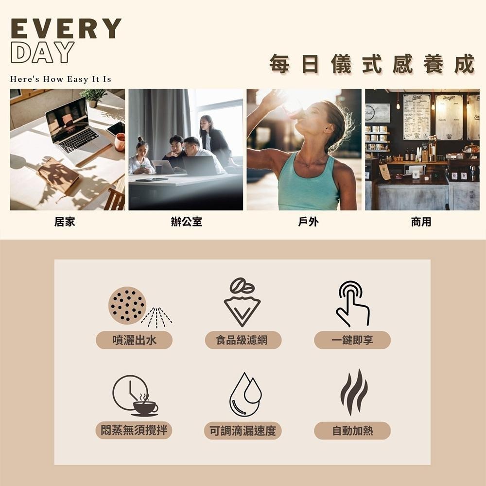 【日本 NICOH】美式冰咖啡機  NK-IC03B 黑 / NK-IC04 粉-細節圖4