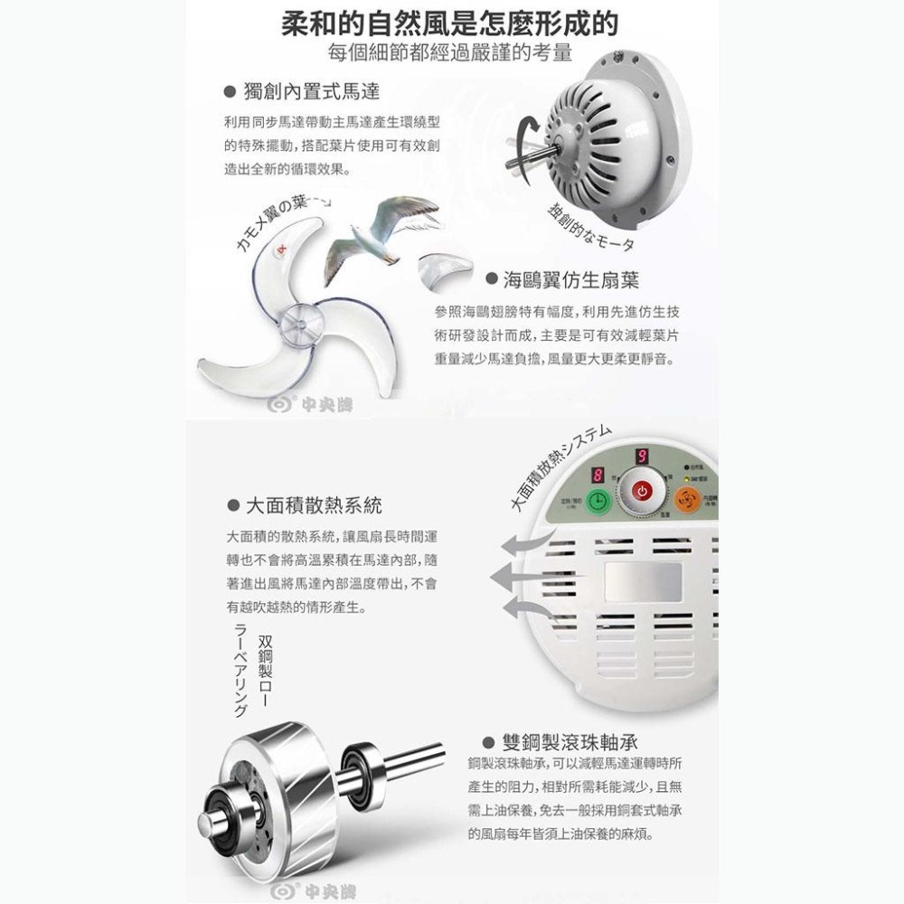 【中央牌】14吋DC節能內旋式遙控循環立扇 KDS-142SR / KDS-142SR-W 絢麗白-細節圖4