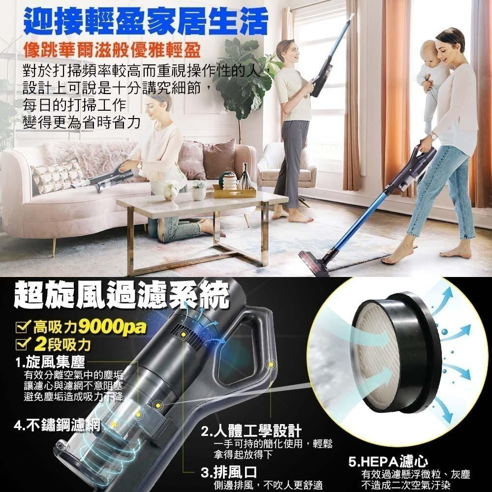 【日本NICOH】輕量手持直立兩用無線吸塵器 VC-D82 絨毛地板頭 可更換式電池-細節圖7