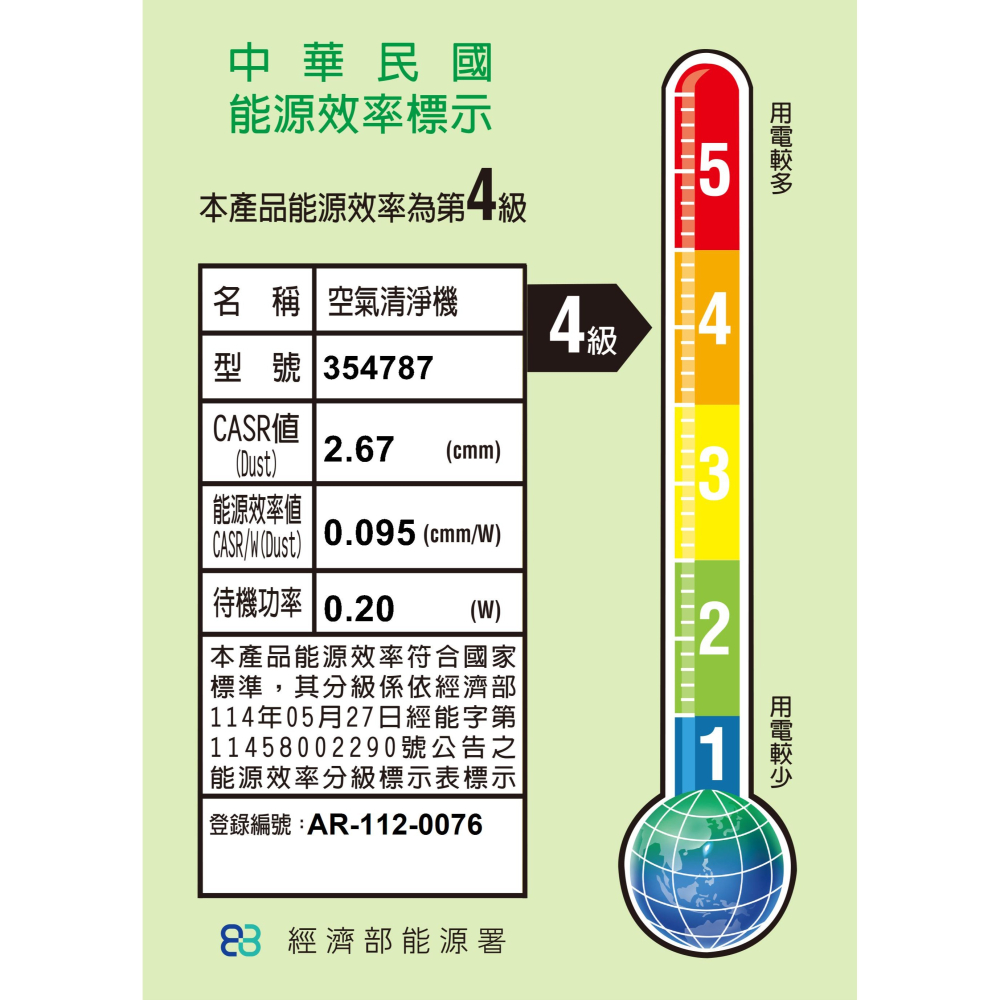 【PRINCESS荷蘭公主】 智能偵測空氣清淨機 354787-細節圖2